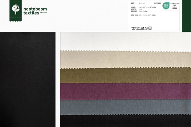  fabric 