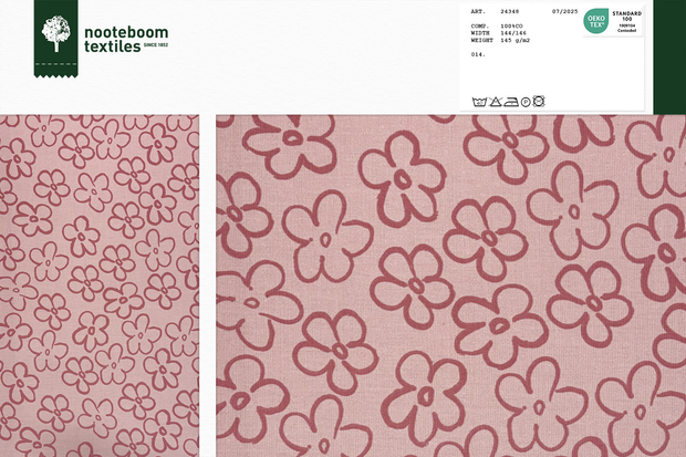  fabric 