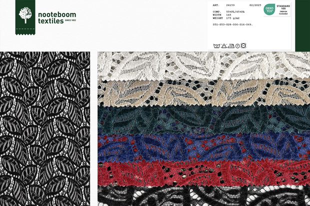  fabric 